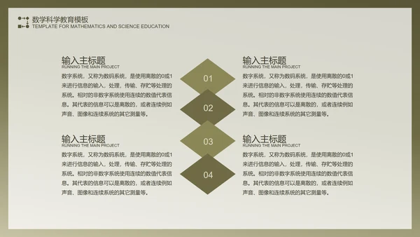 绿色复古数学科学教育PPT模板
