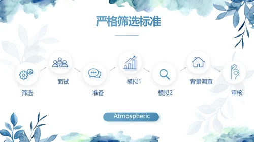 蓝色手绘小清新述职报告汇报计划PPT