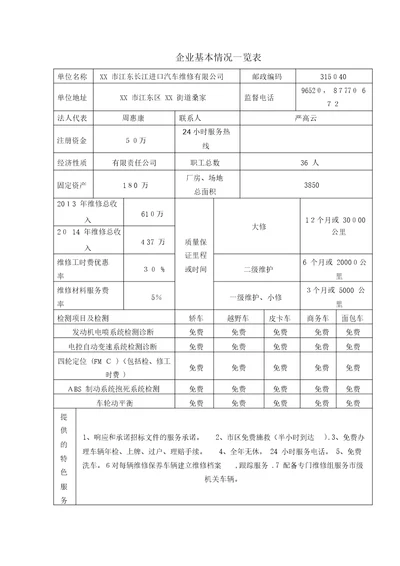 企业基本情况一览表1