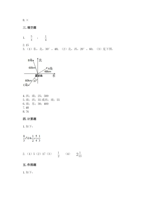 人教版六年级上册数学期中测试卷（考点提分）.docx