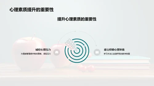 教师心理素质培养