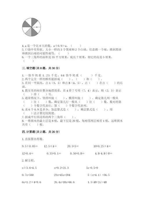 人教版五年级上册数学期末测试卷附答案【综合题】.docx