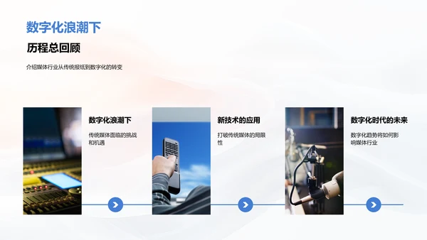 媒体数字化转型发布会PPT模板