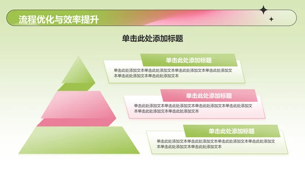 绿色渐变风季度总结汇报PPT模板