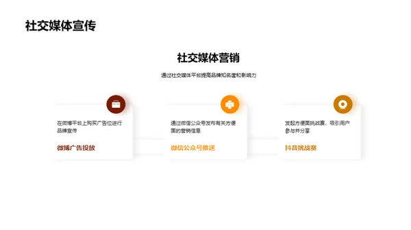 打造新一代方便面