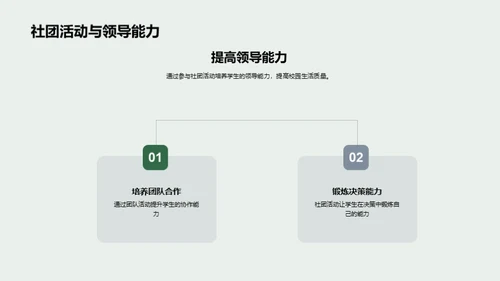 社团活动与校园生活