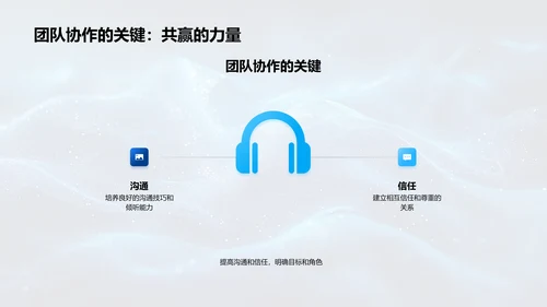 银行团队协作培训