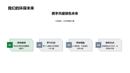 环保生活的实践与影响