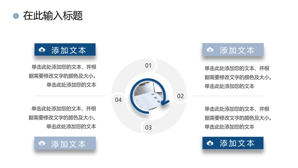2021年终总结商务工作总结工作计划述职报告新年计划PPT