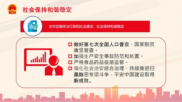 全国两会政府工作报告要点解读PPT