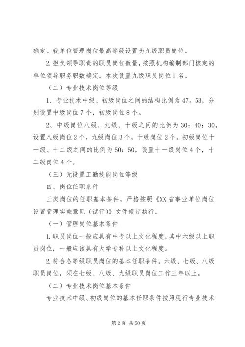 小学岗位设置实施方案.docx