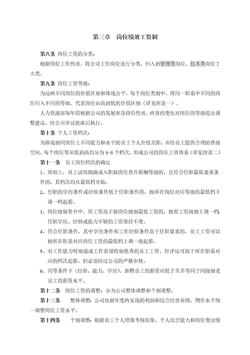 互联网公司薪酬体系设计方案及标准