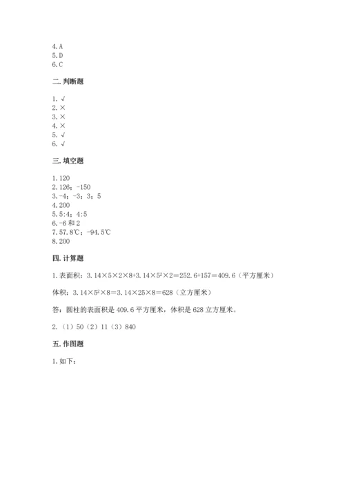 人教版六年级下册数学期末测试卷及答案（基础+提升）.docx