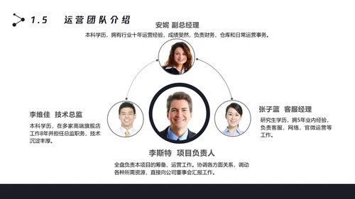 数字化全球信息科技项目计划书PPT模板