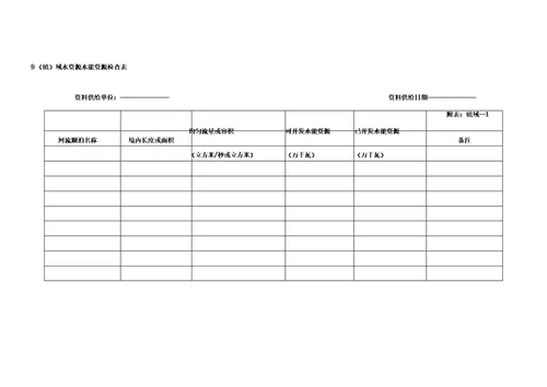 乡镇规划基础资料收集