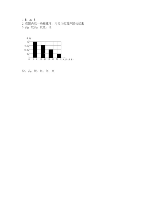 教科版科学四年级上册第一单元声音测试卷含完整答案【精选题】.docx