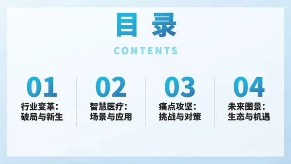 蓝白简约拟态科技风医疗PPT模板
