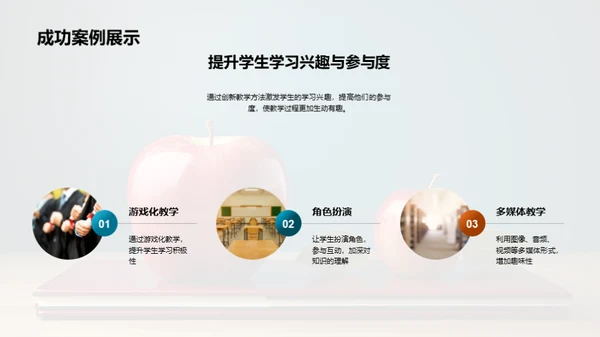 教学创新之旅