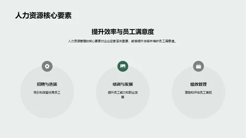 人力资源管理概览
