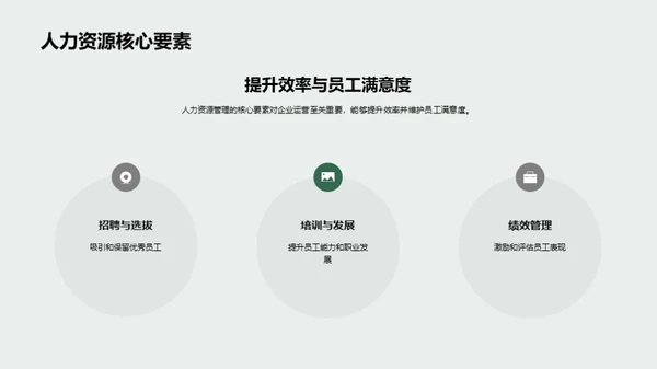 人力资源管理概览