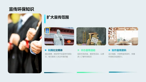 环保行动指南