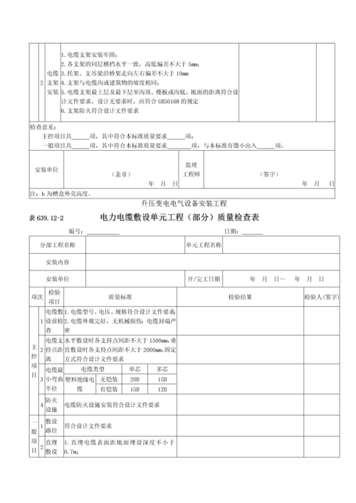 电力电缆安装单元工程安装质量验收评定表.docx