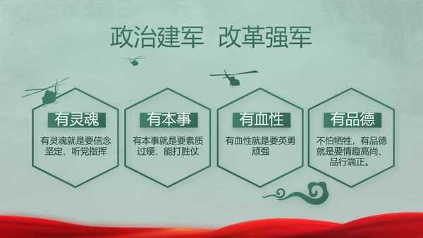 迷彩风格八一部队军事训练动态PPT