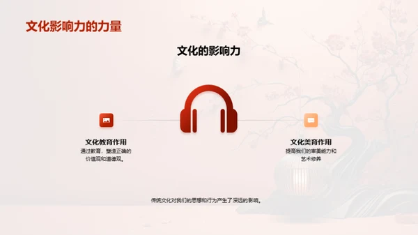 走进中华文化