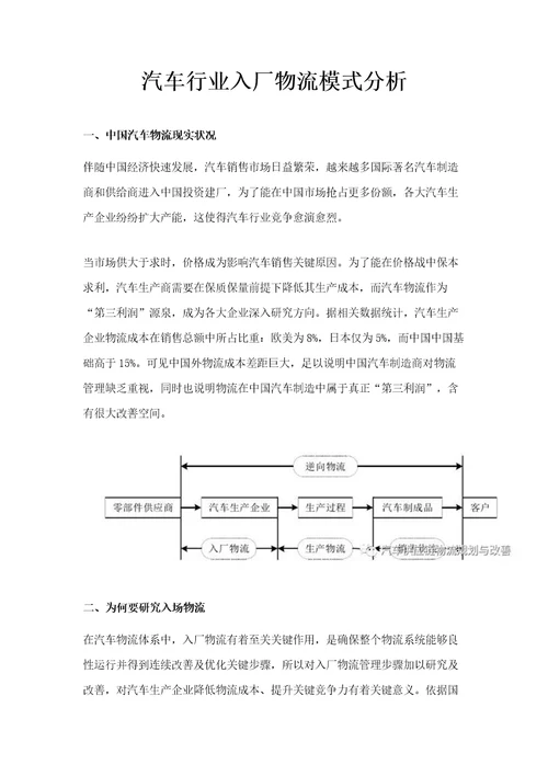 汽车行业入厂物流模式分析样稿