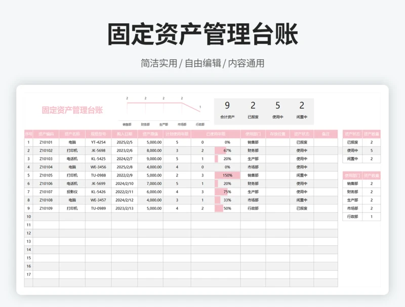固定资产管理台账