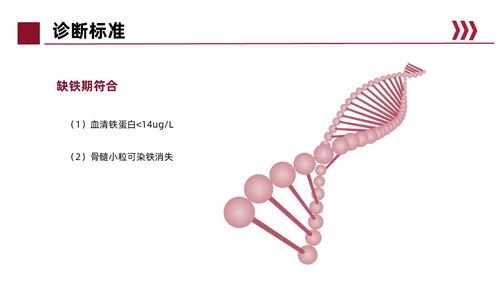 红色简约风缺铁性贫血常规知识培训PPT模板护理