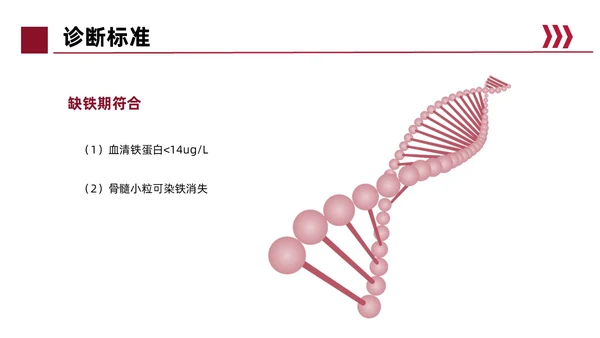 红色简约风缺铁性贫血常规知识培训PPT模板护理