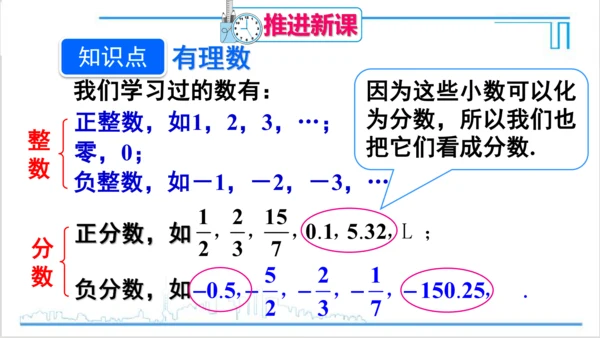 【高效备课】人教版七(上) 1.2 有理数 1.2.1 有理数 课件