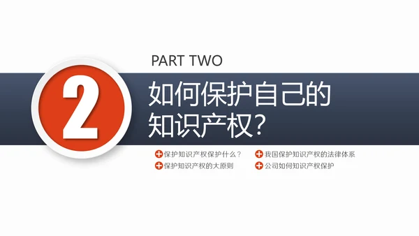 保护知识产权应知应会版权PPT模板