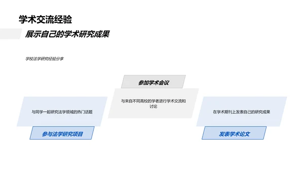 法学毕业答辩报告PPT模板