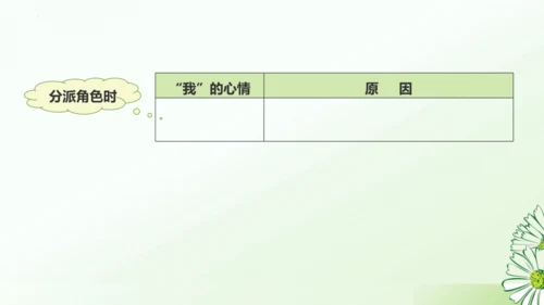 第19课《一只窝囊的大老虎》课件