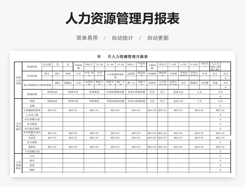 人力资源管理月报表