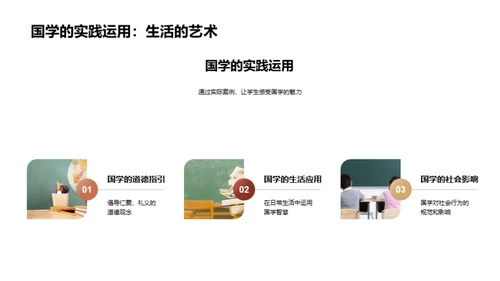 国学知识与生活应用