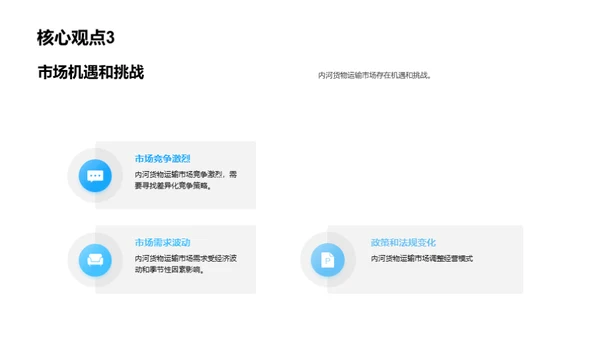 内河运输：挑战与机遇