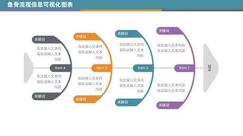商务通用鱼骨图信息可视化PPT图表