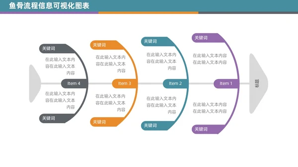 商务通用鱼骨图信息可视化PPT图表