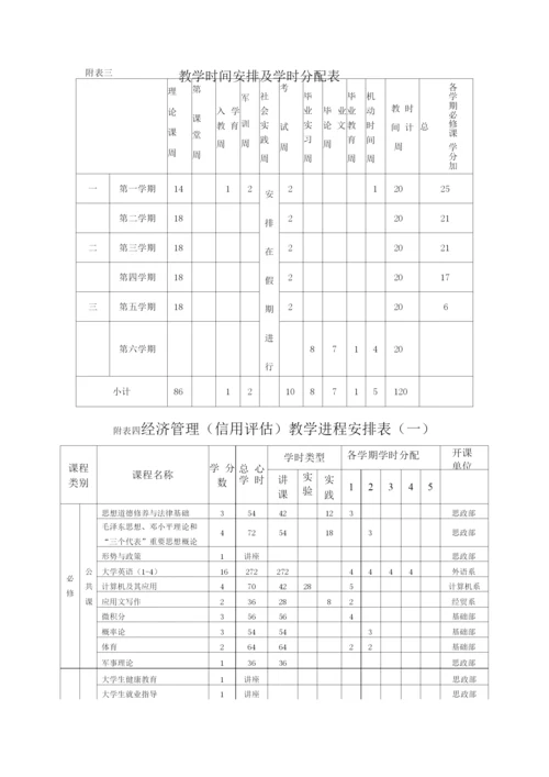 经济管理(信用评估).docx