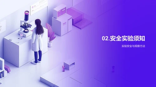 实验学习报告PPT模板