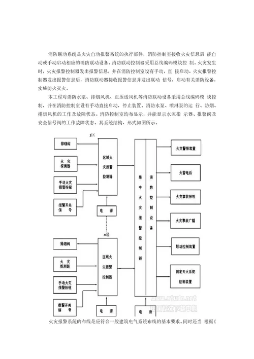 火灾自动报警及消防联动系统设计范文