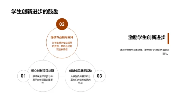 培养创新思维