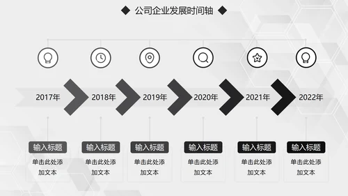 简约大气黑白公司企业发展时间轴PPT模板