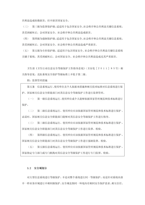 大型机构信息系统安全综合规划解决专业方案.docx