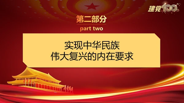 大力弘扬红船精神党史教学课件ppt模板