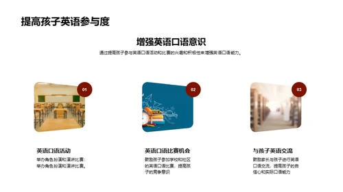 英语口语驾驭秘籍