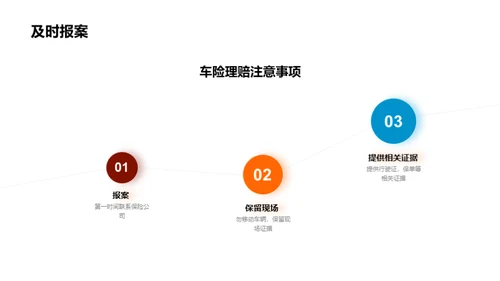 车险理赔案例解析